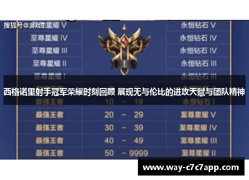 西格诺里射手冠军荣耀时刻回顾 展现无与伦比的进攻天赋与团队精神