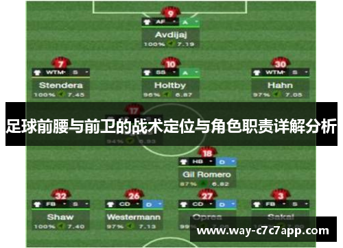 足球前腰与前卫的战术定位与角色职责详解分析