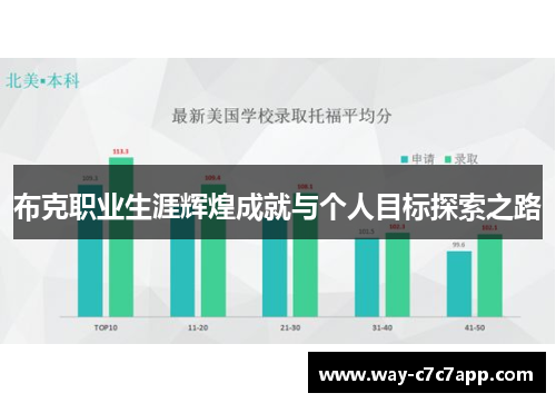 布克职业生涯辉煌成就与个人目标探索之路 布克职业生涯辉煌成就与个人目标探索之路