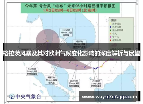 格拉茨风暴及其对欧洲气候变化影响的深度解析与展望