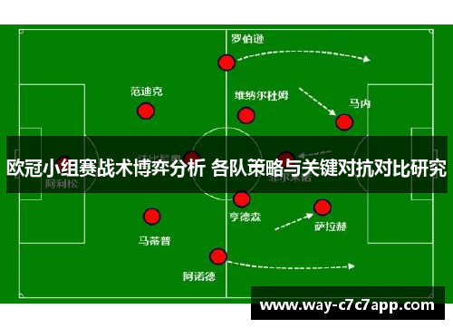 欧冠小组赛战术博弈分析 各队策略与关键对抗对比研究