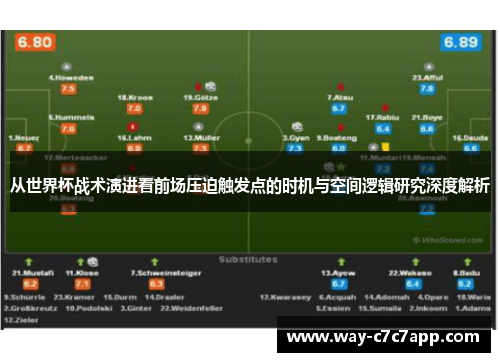 从世界杯战术演进看前场压迫触发点的时机与空间逻辑研究深度解析 从世界杯战术演进看前场压迫触发点的时机与空间逻辑研究深度解析