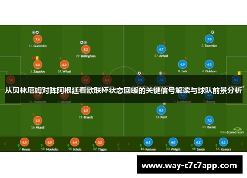 从贝林厄姆对阵阿根廷看欧联杯状态回暖的关键信号解读与球队前景分析