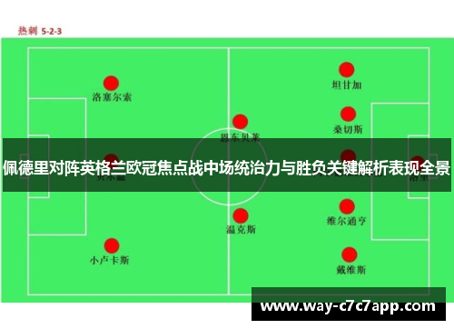 佩德里对阵英格兰欧冠焦点战中场统治力与胜负关键解析表现全景 佩德里对阵英格兰欧冠焦点战中场统治力与胜负关键解析表现全景