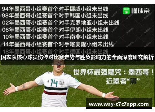 国家队核心球员伤停对比赛走势与胜负影响力的全面深度研究解析 国家队核心球员伤停对比赛走势与胜负影响力的全面深度研究解析