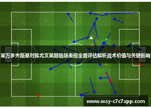 莱万多夫斯基对阵尤文英超临场表现全面评估解析战术价值与关键影响