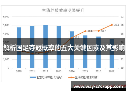 解析国足夺冠概率的五大关键因素及其影响 解析国足夺冠概率的五大关键因素及其影响