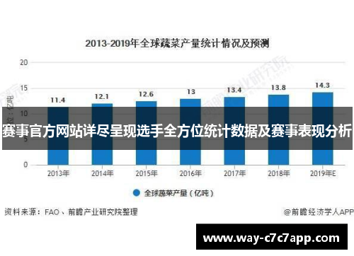 赛事官方网站详尽呈现选手全方位统计数据及赛事表现分析